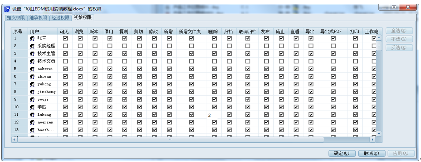 深圳億 ?動力科技:彩虹EDM幫助企業實現圖紙線上審批,提高效率 深圳億昇動力科技:彩虹EDM幫助企業實現圖紙線上審批,提高效率