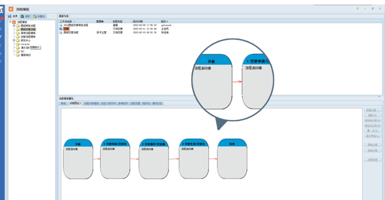 佛山市力鼎豐機械:彩虹EDM助力企業構建知識庫,提高圖紙復用率 佛山市力鼎豐機械:彩虹EDM助力企業構建知識庫,提高圖紙復用率