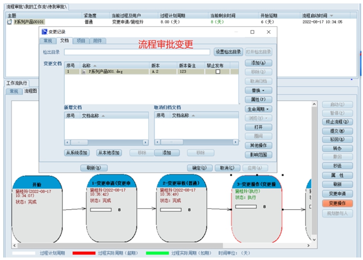 北京瑞農恒泰科技:彩虹EDM協助企業構建內部電子文檔的在線審批制度 北京瑞農恒泰科技:彩虹EDM協助企業構建內部電子文檔的在線審批制度