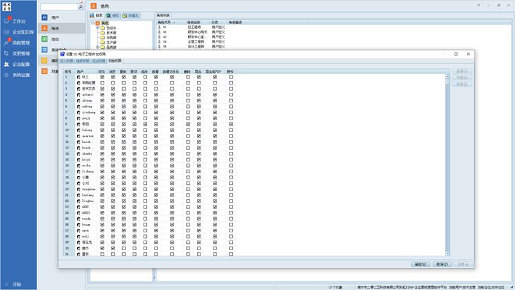 國家高新技術企業――南昌匯恒自動化簽約彩虹圖紙管理系統！
