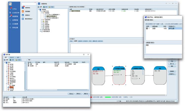  告別圖紙混亂，實(shí)現(xiàn)高效審批：營口航盛科技簽約彩虹圖紙管理系統(tǒng)