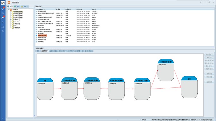 從手動(dòng)到智能，深圳市聯(lián)益電子借助彩虹EDM破解圖紙管理難題