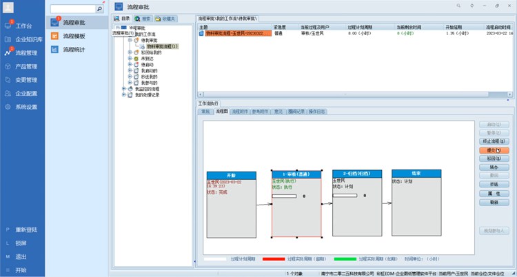 發(fā)茂電子引入彩虹圖紙管理系統(tǒng)，告別租盤存儲圖紙資料