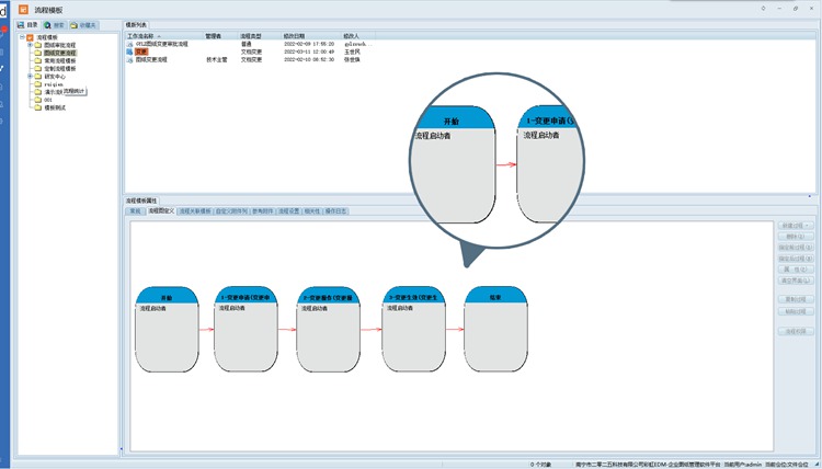 彩虹EDM攜手上海一冷眾志,徹底解決圖紙更新滯后與版本不一難題 彩虹EDM攜手上海一冷眾志,徹底解決圖紙更新滯后與版本不一難題