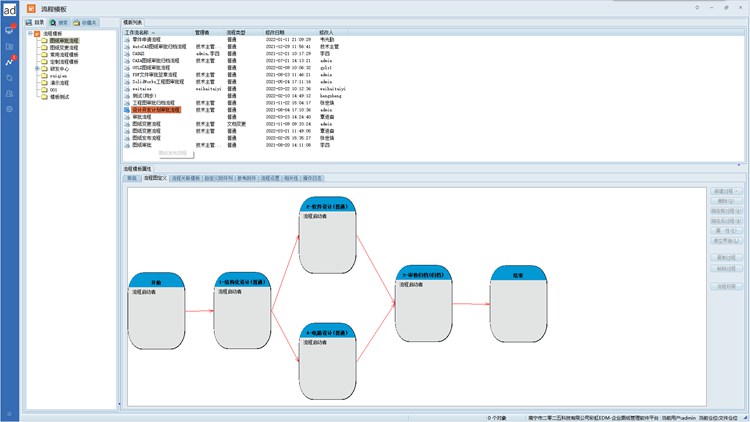 【客戶案例】衢州弘康紙制品攜手彩虹EDM,構(gòu)建標(biāo)準(zhǔn)化圖紙與文檔審批新生態(tài) 【客戶案例】衢州弘康紙制品攜手彩虹EDM,構(gòu)建標(biāo)準(zhǔn)化圖紙與文檔審批新生態(tài)